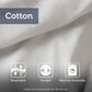 Laetitia 2 Piece Cotton Chenille Comforter Set